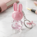 Lip gloss